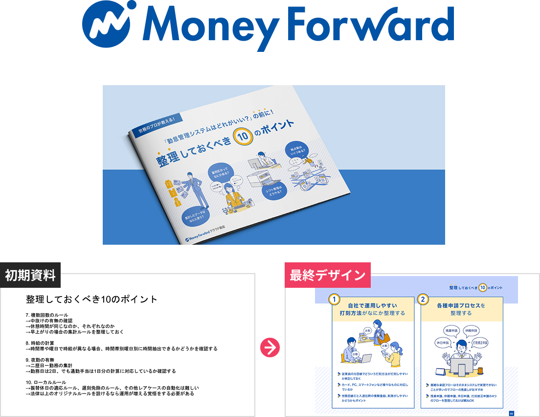 マネーフォワード