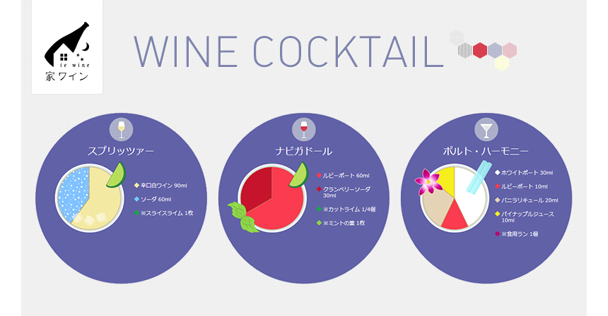 グラスの中をパイチャートで表現した ワインカクテルのレシピ集 株式会社エコンテ コンテンツマーケティング オウンドメディアの構築運用