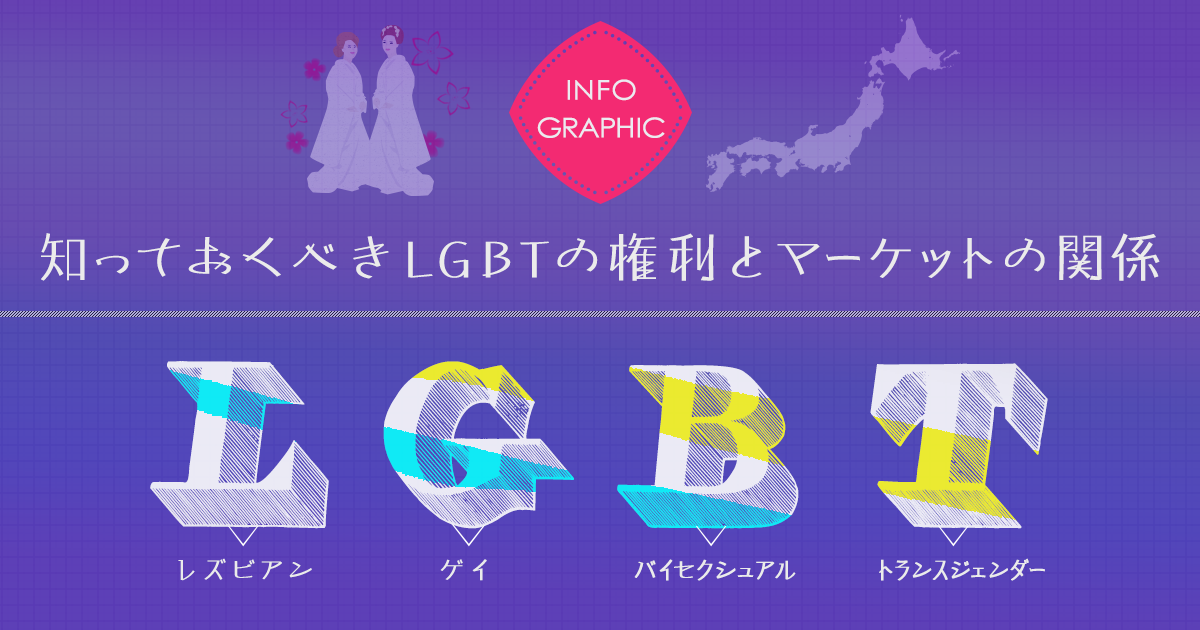 ドイツ 語 愛 の 言葉